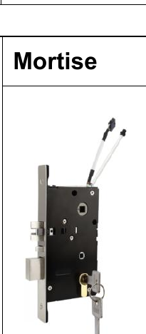 Serrure connectee TT101 - TThotel / TTLock (carte + app + cle mecanique)