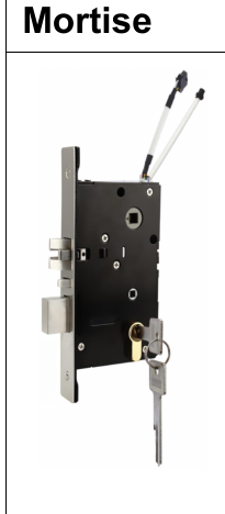 Serrure connectee TT103 - TThotel / TTLock (carte + app + cle mecanique)
