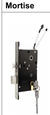 Serrure connectee TT108Z - TThotel / TTLock (carte + app + cle mecanique)
