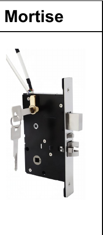 Serrure connectee TT218 - TThotel / TTLock (carte + app + cle mecanique)