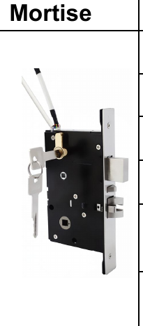 Serrure connectee TT511 - TThotel / TTLock (carte + app + cle mecanique)
