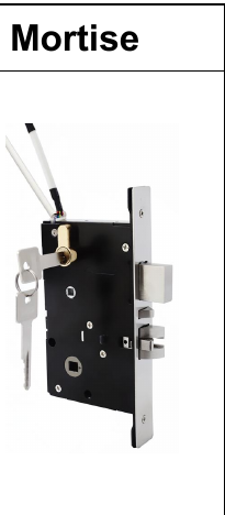 Serrure connectee TT738 - TThotel / TTLock (carte + app + cle mecanique)