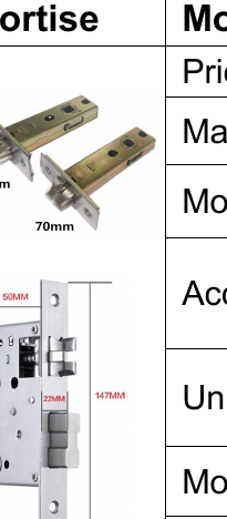 Serrure connectee TT896 - TThotel / TTLock (carte + app + cle mecanique)