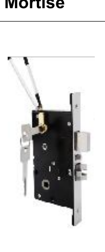 Serrure connectee TTM121 - TThotel / TTLock avec clavier a code (carte + app + code)