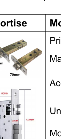 Serrure connectee TTM718 - TThotel / TTLock avec clavier a code (carte + app + code)