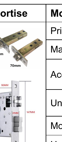 Serrure connectee TTM897 - TThotel / TTLock avec clavier a code (carte + app + code)