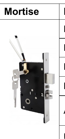 Serrure a carte RF512 (Temic 125 kHz) - carte + cle mecanique