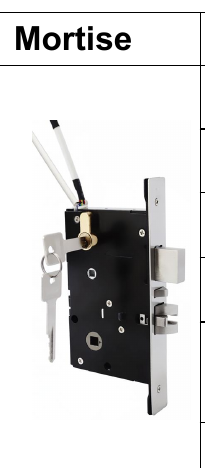Serrure a carte RF512 (Temic 125 kHz) - carte + cle mecanique