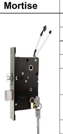 Serrure a carte RF879 (13.56Mhz Mifare) - TThotel / TTLock