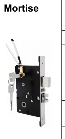 Serrure a carte RF880 (13.56Mhz Mifare) - TThotel / TTLock