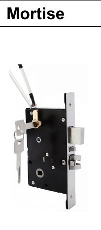Serrure a carte RF880 (13.56Mhz Mifare) - TThotel / TTLock