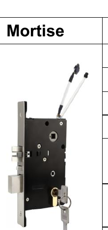 Serrure a carte et code RF889 (13.56Mhz Mifare) - TThotel / TTLock
