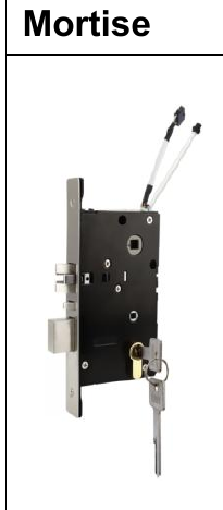 Serrure connectee TT100 - TThotel / TTLock (carte + app + cle mecanique)