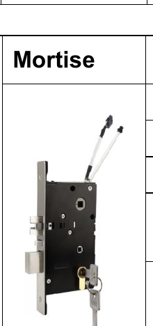 Serrure connectee TT101 - TThotel / TTLock (carte + app + cle mecanique)