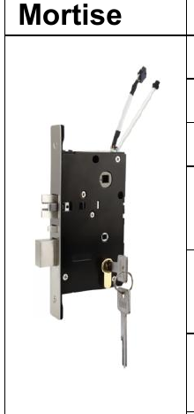 Serrure connectee TT102 - TThotel / TTLock (carte + app + cle mecanique)