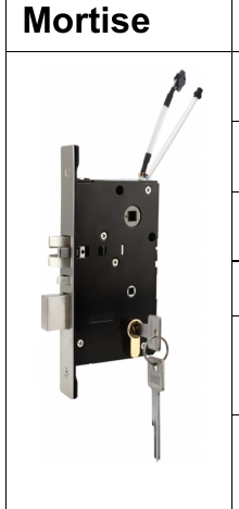 Serrure connectee TT103 - TThotel / TTLock (carte + app + cle mecanique)