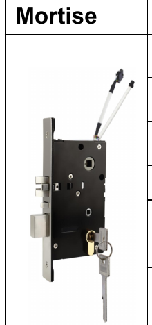 Serrure connectee TT108Z - TThotel / TTLock (carte + app + cle mecanique)