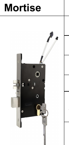Serrure connectee TT108 - TThotel / TTLock (carte + app + cle mecanique)