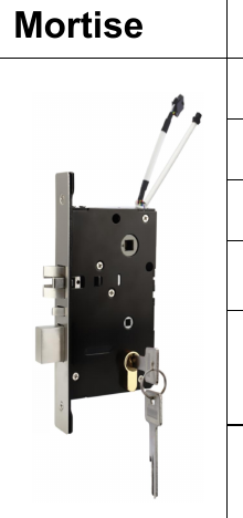 Serrure connectee TT109Z - TThotel / TTLock (carte + app + cle mecanique)