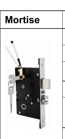 Serrure connectee TT121 - TThotel / TTLock (carte + app + cle mecanique)