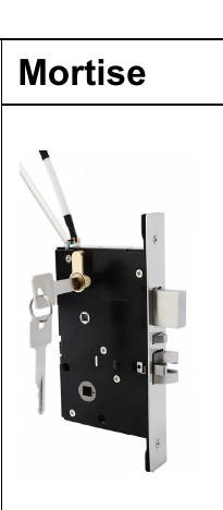 Serrure connectee TT121 - TThotel / TTLock (carte + app + cle mecanique)