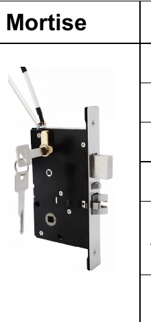 Serrure connectee TT218 - TThotel / TTLock (carte + app + cle mecanique)