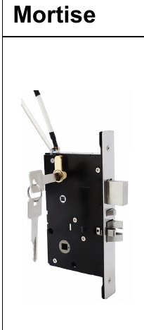 Serrure connectee TT260 - TThotel / TTLock (carte + app + cle mecanique)