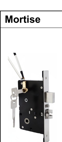 Serrure connectee TT261 - TThotel / TTLock (carte + app + cle mecanique)