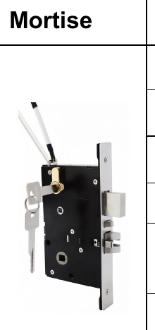 Serrure connectee TT287 - TThotel / TTLock (carte + app + cle mecanique)