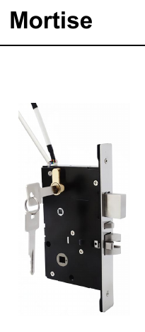 Serrure connectee TT287 - TThotel / TTLock (carte + app + cle mecanique)