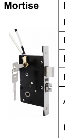Serrure connectee TT511 - TThotel / TTLock (carte + app + cle mecanique)