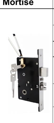 Serrure connectee TT520 - TThotel / TTLock (carte + app + cle mecanique)
