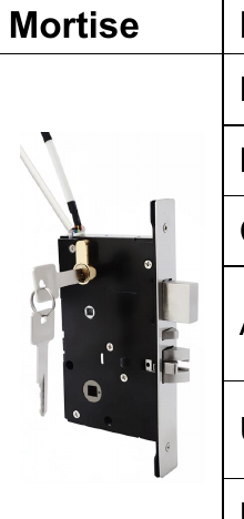 Serrure connectee TT521 - TThotel / TTLock (carte + app + cle mecanique)