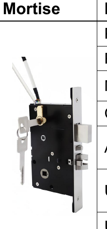 Serrure connectee TT726 - TThotel / TTLock (carte + app + cle mecanique)