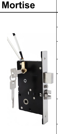Serrure connectee TT726 - TThotel / TTLock (carte + app + cle mecanique)