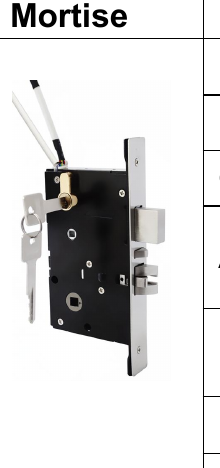 Serrure connectee TT727 - TThotel / TTLock (carte + app + cle mecanique)