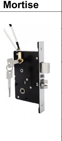 Serrure connectee TT727 - TThotel / TTLock (carte + app + cle mecanique)