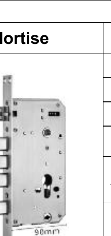 Serrure connectee TT728 - TThotel / TTLock (carte + app + cle mecanique)