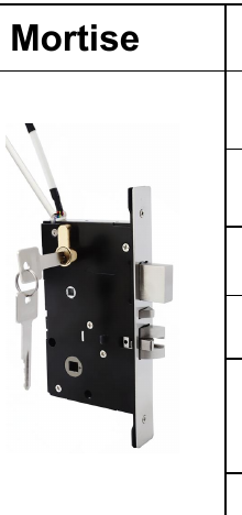 Serrure connectee TT738 - TThotel / TTLock (carte + app + cle mecanique)