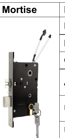 Serrure connectee TT860 - TThotel / TTLock (carte + app + cle mecanique)