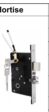 Serrure connectee TT866 - TThotel / TTLock (carte + app + cle mecanique)