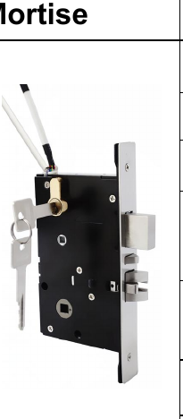 Serrure connectee TT867 - TThotel / TTLock (carte + app + cle mecanique)