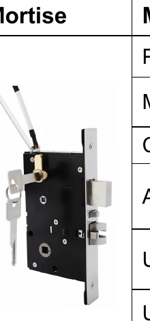 Serrure connectee TT868 - TThotel / TTLock (carte + app + cle mecanique)