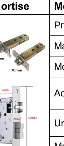 Serrure connectee TT891 - TThotel / TTLock (carte + app + cle mecanique)