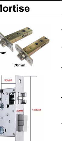 Serrure connectee TT893 - TThotel / TTLock (carte + app + cle mecanique)