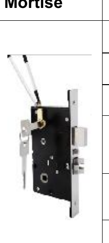 Serrure connectee TTM121 - TThotel / TTLock avec clavier a code (carte + app + code)