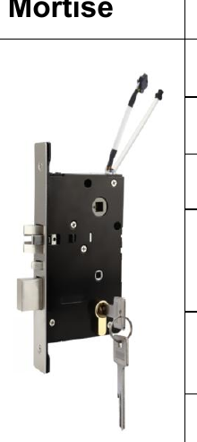 Serrure connectee TTM290 - TThotel / TTLock avec clavier a code (carte + app + code)