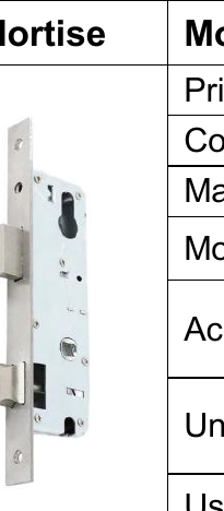Serrure connectee TTM641 (standard europeen) - TThotel / TTLock avec clavier a code