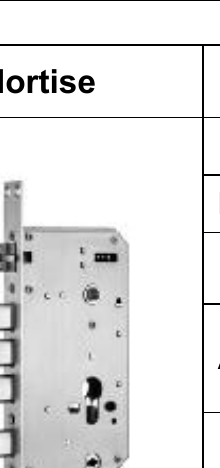 Serrure connectee TTM647 - TThotel / TTLock avec clavier a code (carte + app + code)