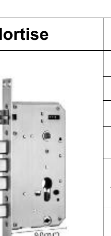 Serrure connectee TTM725 - TThotel / TTLock avec clavier a code (carte + app + code)